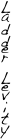 Ladder Levity